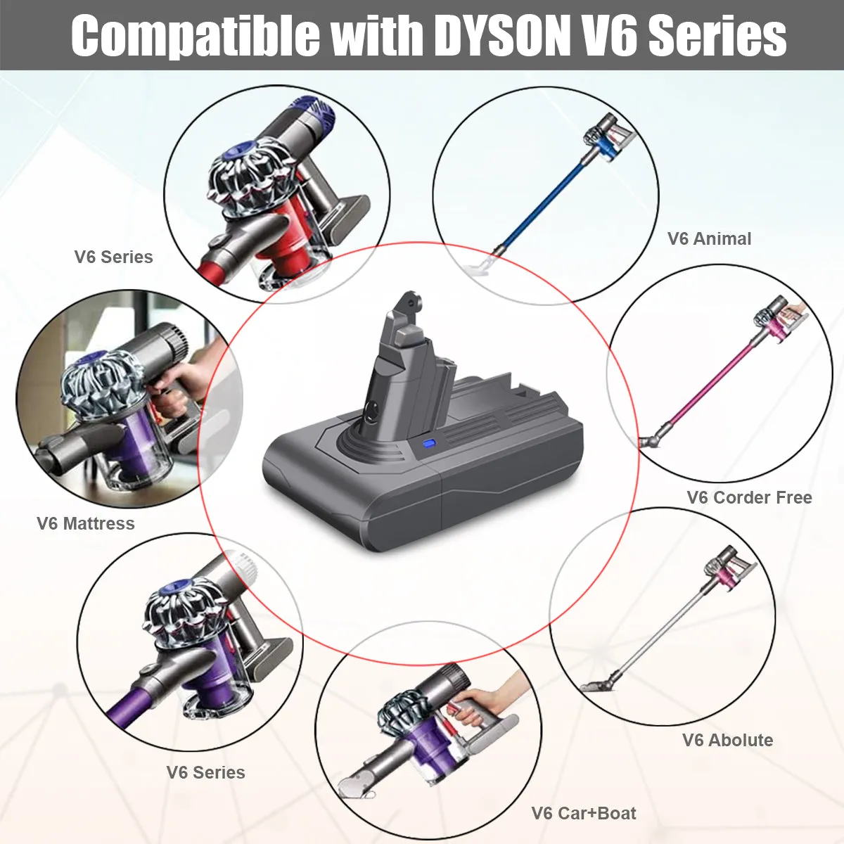 21.6V 6500mAh 140Wh Battery Replacement for Dyson V6 Vacuum Animal Absolute Motorhead DC58 DC59 DC61 DC62 DC72 DC74 SV03 SV04 SV05 SV06 SV07 SV09