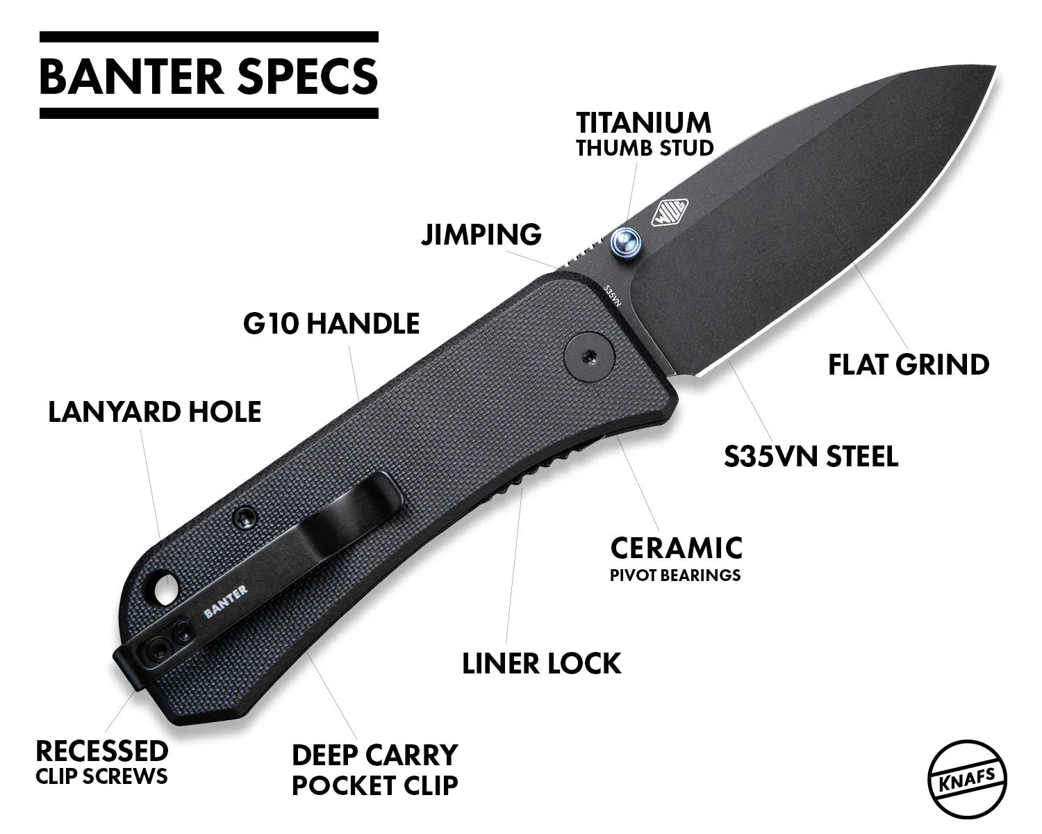 Banter Pocket Knife - Grey - S35VN