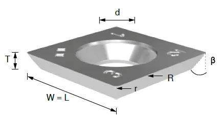 Carbide Insert Knife 14.6mm x 14.6mm x 2.5mm -BOX OF 10