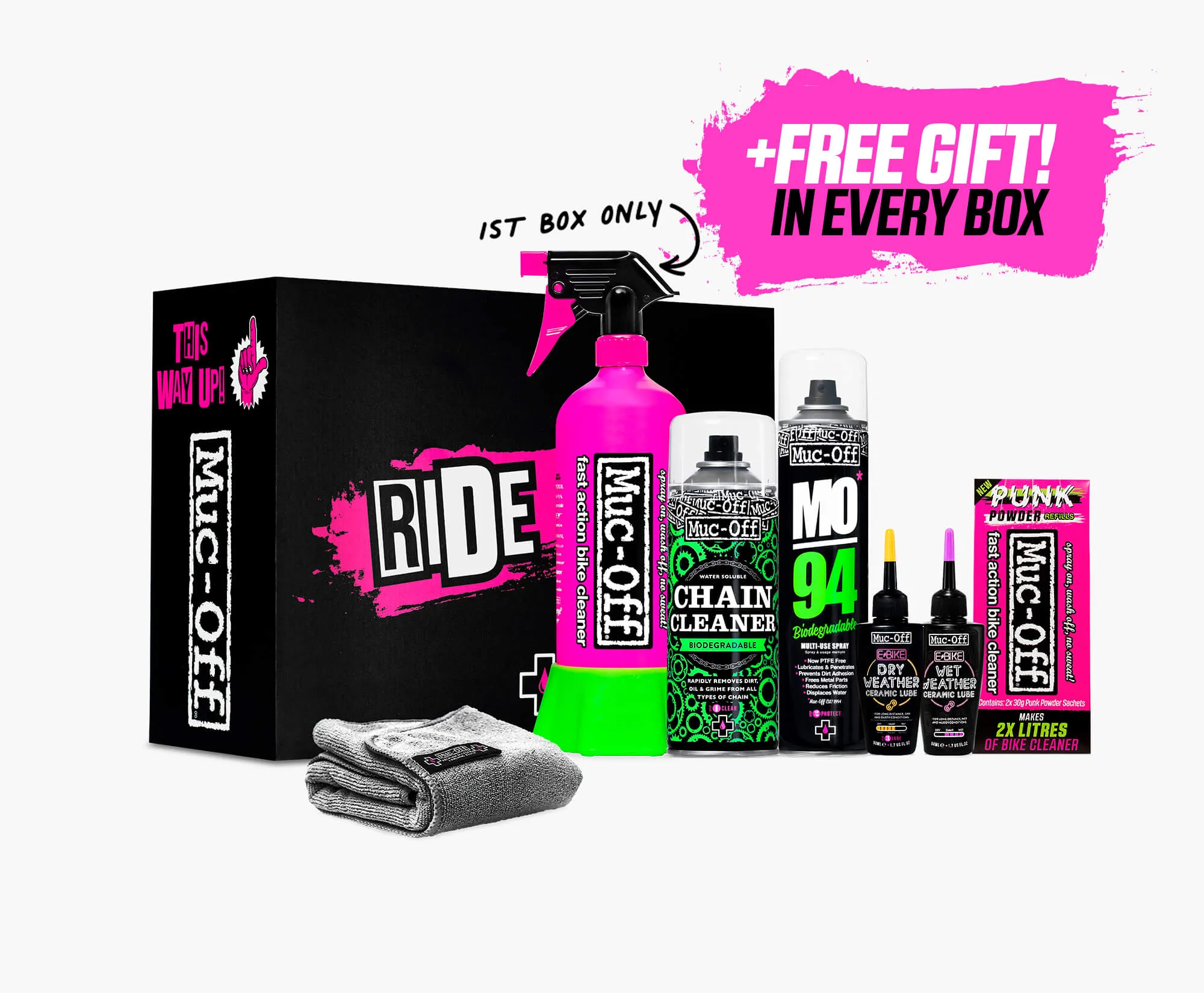 eBike Essentials Ride Box - Small