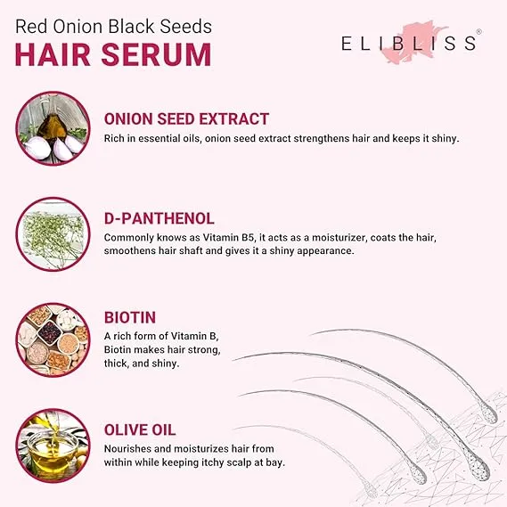 Elibliss Hair Growth Serum ( Pack of 2 )