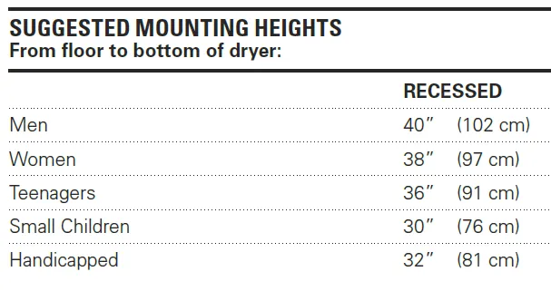 Excel Dryer Hands On® R76-W Hand Dryer - White Epoxy on Zinc Alloy Push-Button Semi Recessed