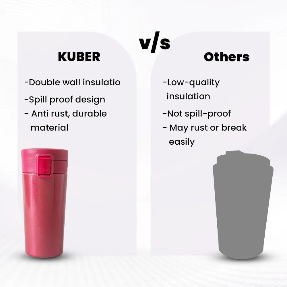 Kuber industries Stainless Steel Insulated Coffee Tumbler with Sipper Lid 380 ML-Pack of 3 (Red)