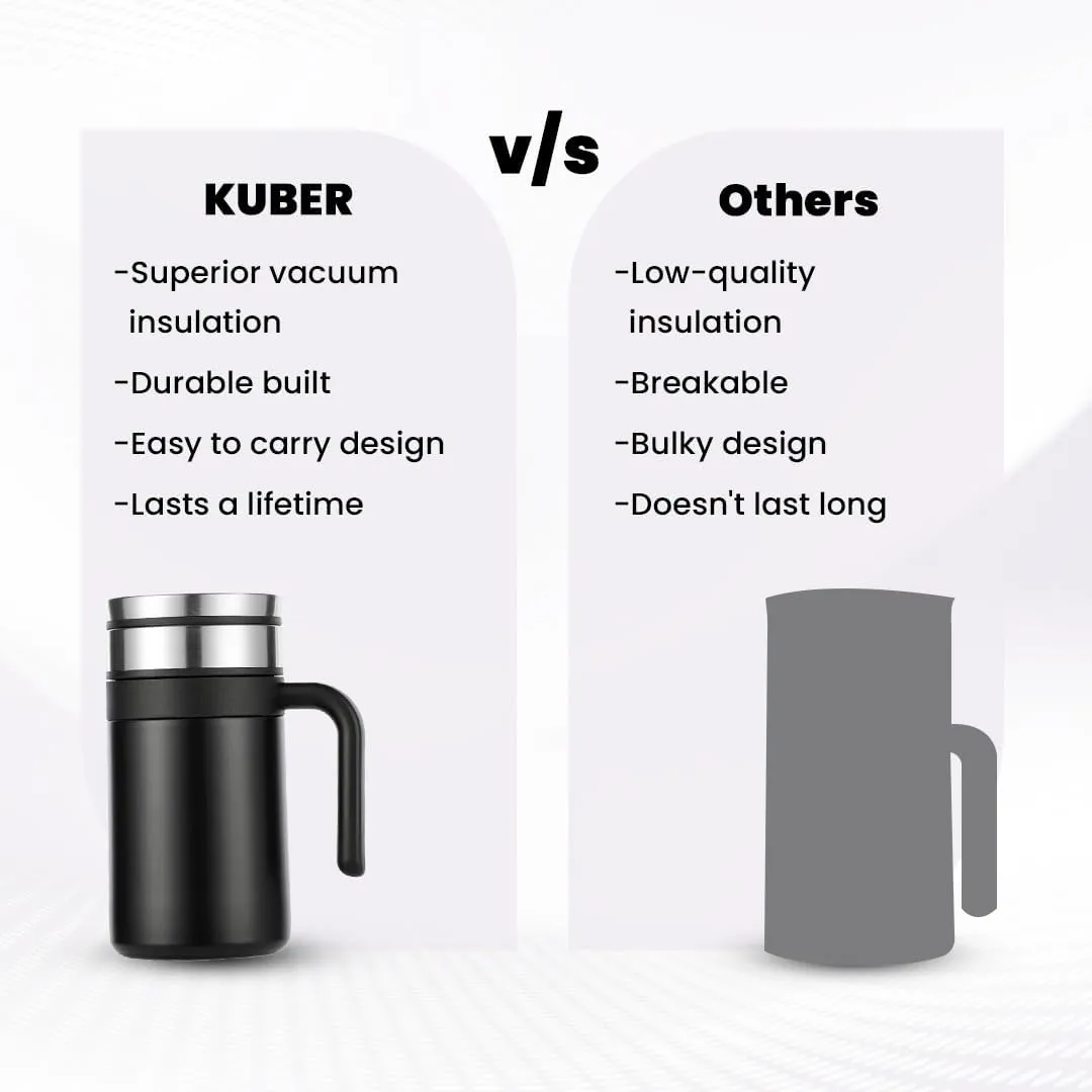 Kuber industries Stainless Steel Vacuum Insulated Travel Mug with Lid 420 ML-Pack of 2 (Black)